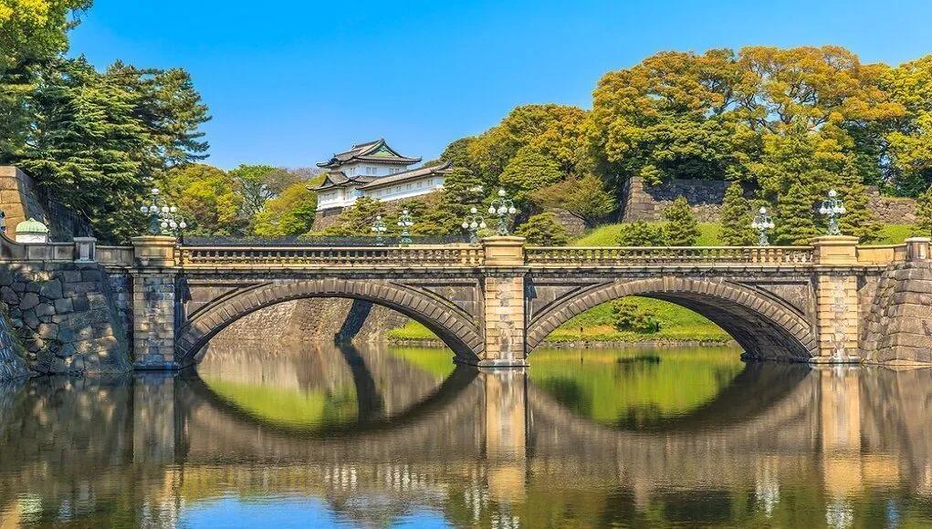 Tour de Tokio con guía