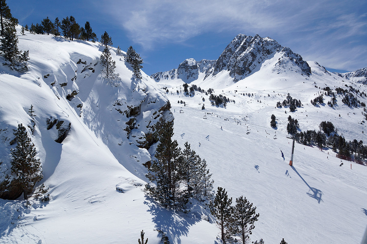 GRANDVALIRA